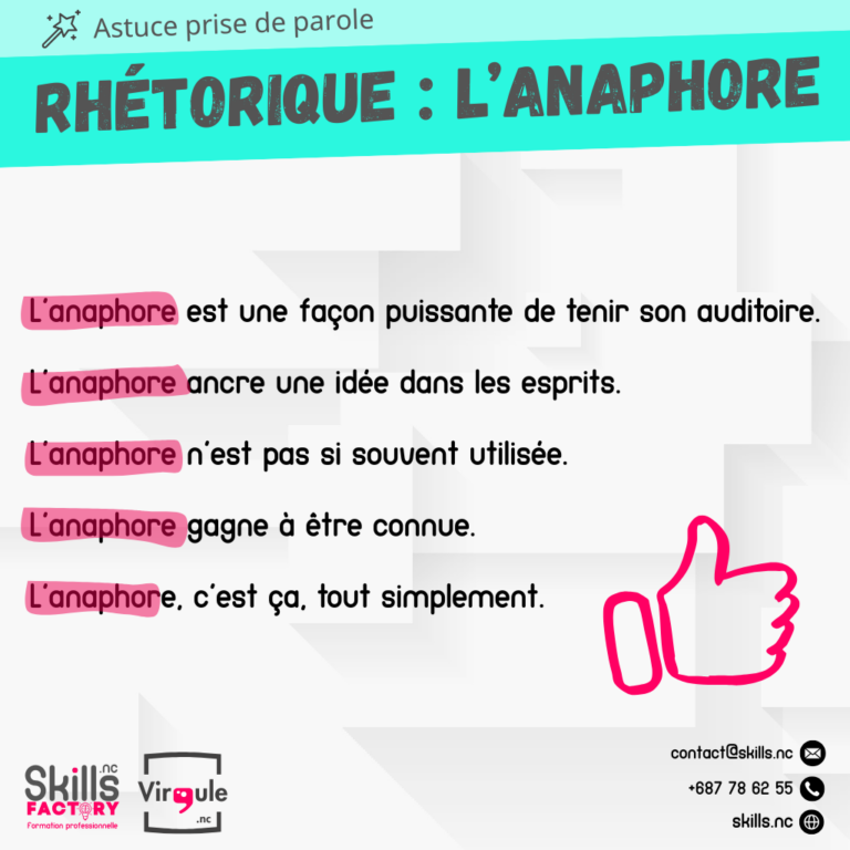 L&rsquo;anaphore, avez-vous déjà essayé ?