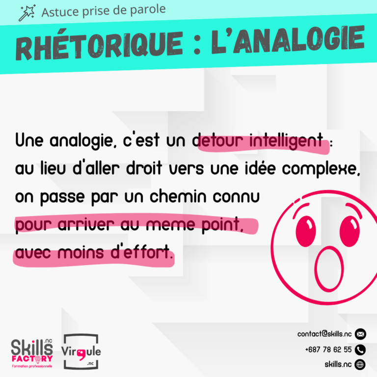 Comment expliquer un concept complexe en 3 secondes ?