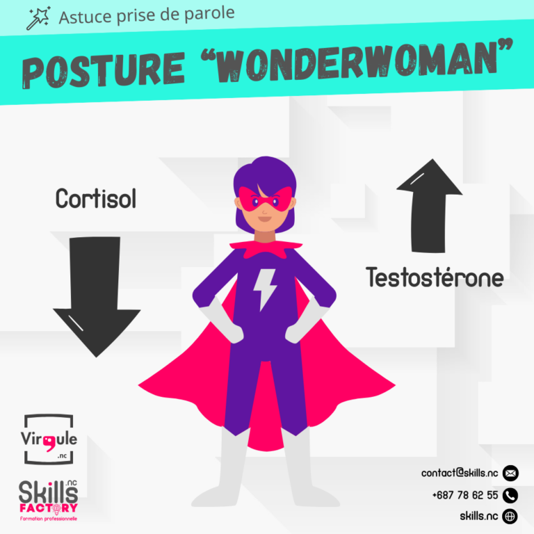 Soigner votre posture